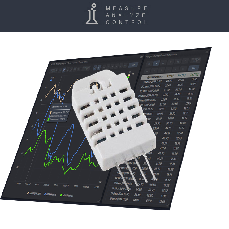 Temperature-Humidity Sensor DHT22