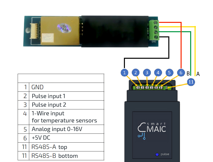 Carbon dioxide CO2 Sensor